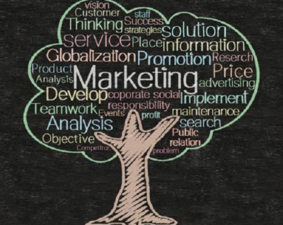 公司与产品的营销策划 区别解析