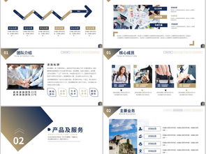 智行未来 铸就卓越，引领行业——XX企业全维赋能解决方案