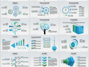 市场营销经营计划与客户服务策略 从策划到执行的全方位资源整合